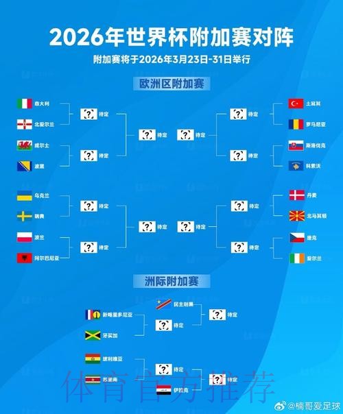 2026世界杯滚球推荐最新网址 2026世界杯滚球推荐最新网址